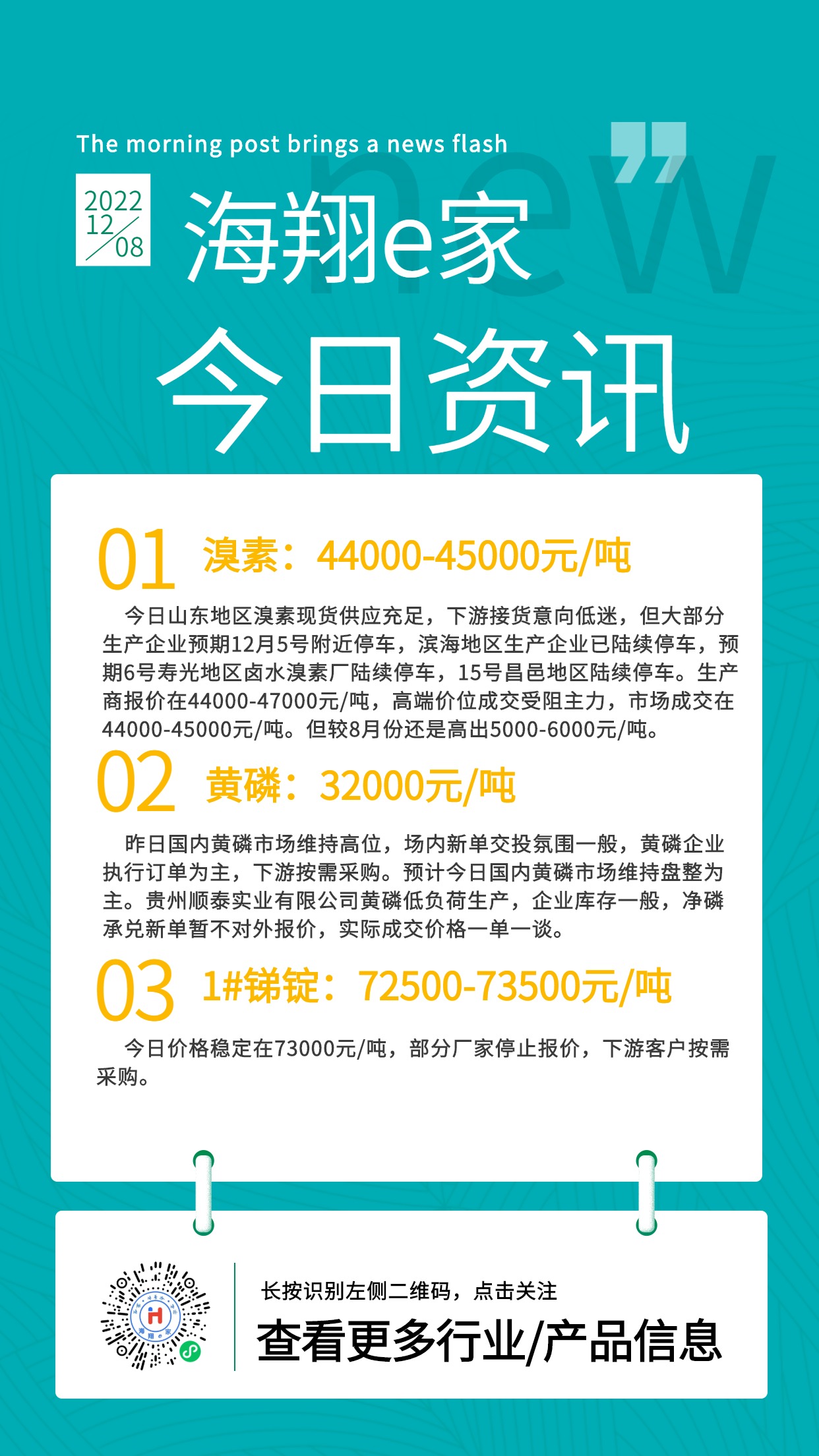 3499拉斯维加斯e家资讯-20221208 (1)